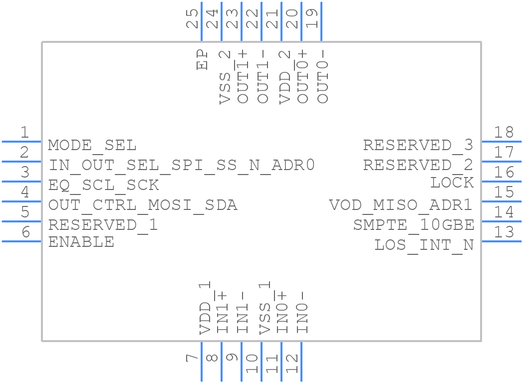 LMH1218RTWR - Texas Instruments - PCB symbol