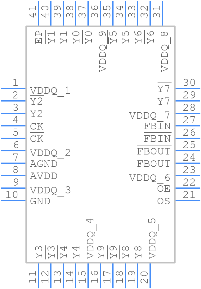 CDCU877ARHAT - Texas Instruments - PCB symbol