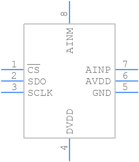 ADS7056IRUGR - Texas Instruments - PCB symbol