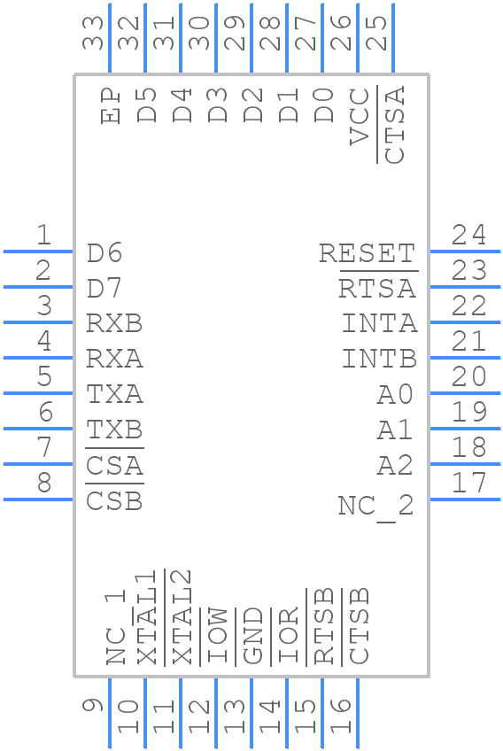 TL16C2550RHB - Texas Instruments - PCB symbol