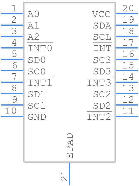 PCA9544ARGYR - Texas Instruments - PCB symbol