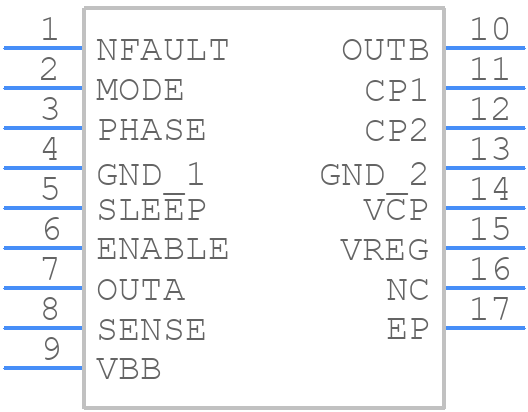 A3950SLPTR-T - Allegro Microsystems - PCB symbol
