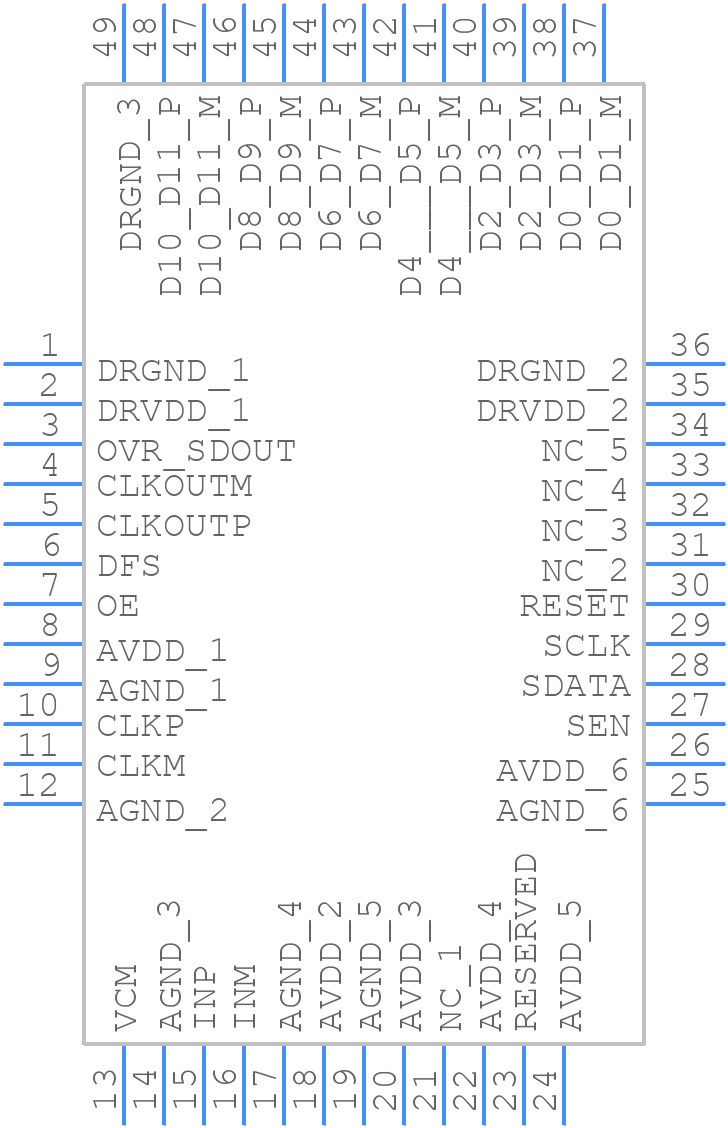 ADS4125IRGZT - Texas Instruments - PCB symbol