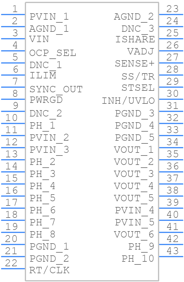 LMZ31704RVQT - Texas Instruments - PCB symbol