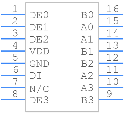 DS91M124TMA/NOPB - Texas Instruments - PCB symbol