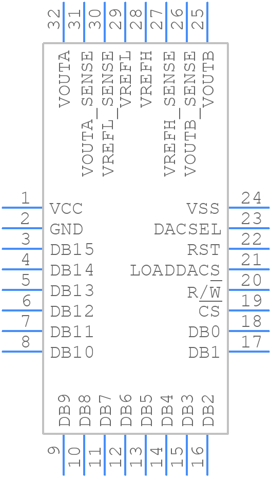 DAC7642VFBT - Texas Instruments - PCB symbol