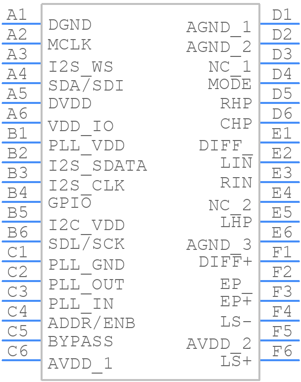 LM4937RL/NOPB - Texas Instruments - PCB symbol