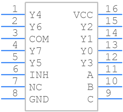 SN74HC4851DGVR - Texas Instruments - PCB symbol