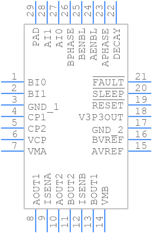 DRV8812RHDR - Texas Instruments - PCB symbol