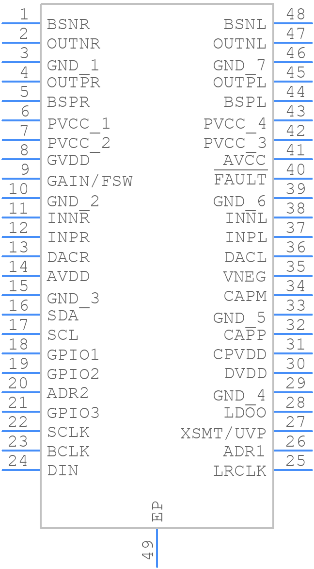 TAS5766MDCA - Texas Instruments - PCB symbol