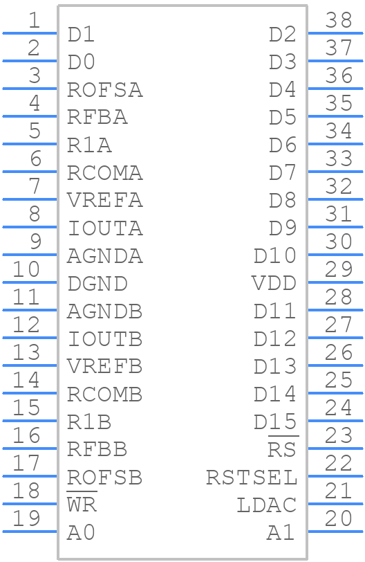 DAC8822QCDBTR - Texas Instruments - PCB symbol