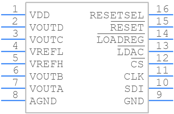 DAC7617UB - Texas Instruments - PCB symbol