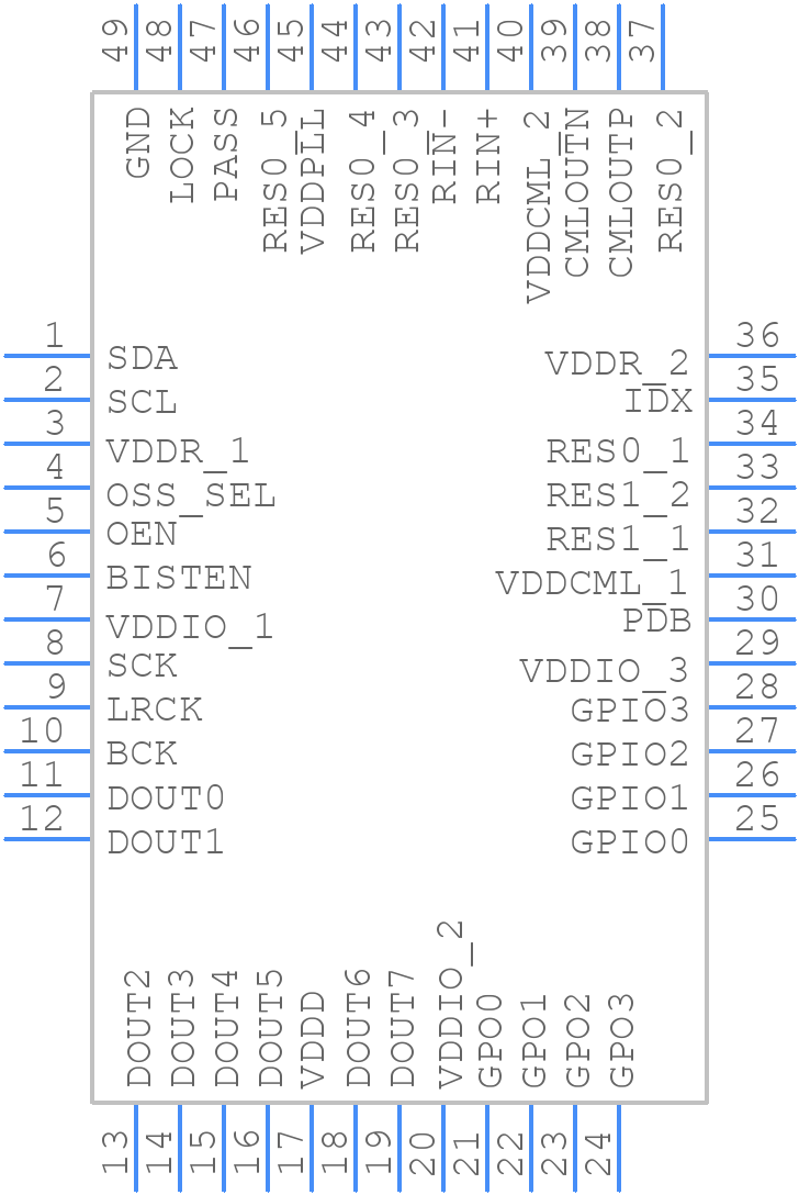 DS90UA102TRHSRQ1 - Texas Instruments - PCB symbol