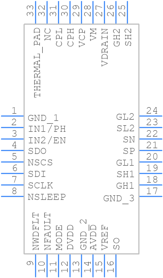 DRV8703QRHBRQ1 - Texas Instruments - PCB symbol