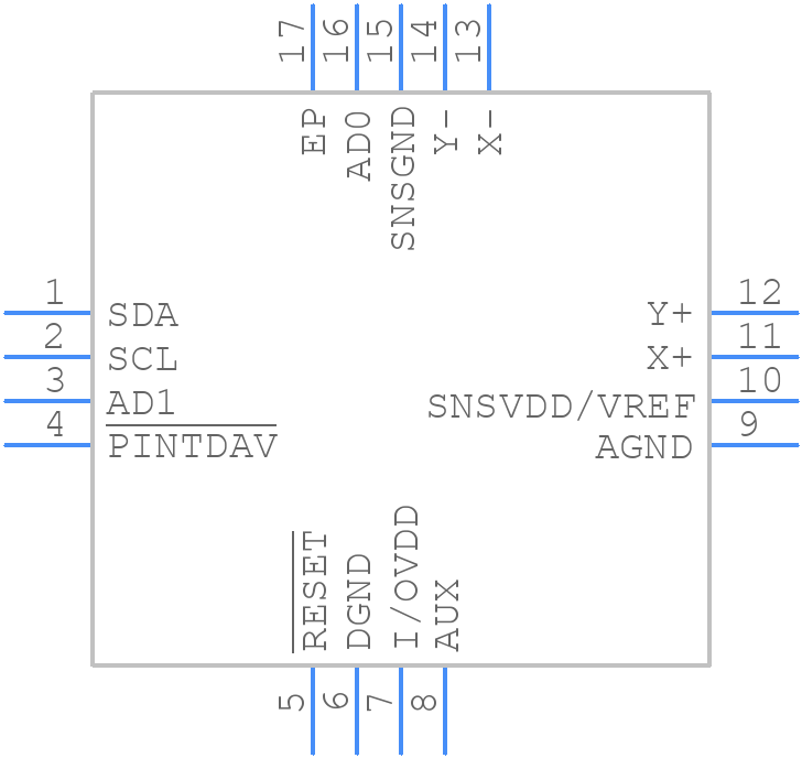 TSC2013QRSARQ1 - Texas Instruments - PCB symbol
