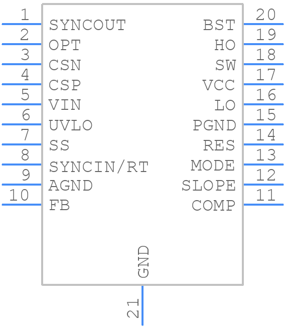 LM25122QPWPTQ1 - Texas Instruments - PCB symbol