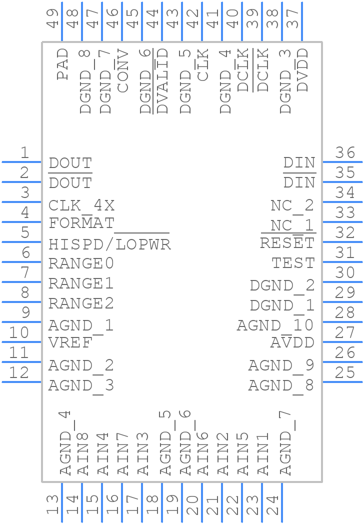 DDC118IRTCT - Texas Instruments - PCB symbol