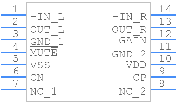 TPA6139A2PWR - Texas Instruments - PCB symbol