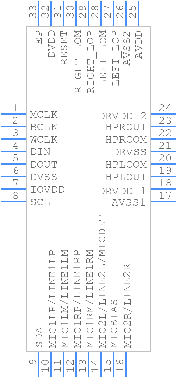 6PAIC3104IRHBRQ1 - Texas Instruments - PCB symbol