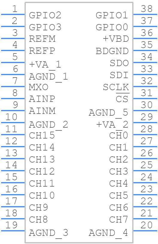 ADS7957QDBTRQ1 - Texas Instruments - PCB symbol