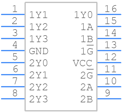 74ACT11139PWR - Texas Instruments - PCB symbol
