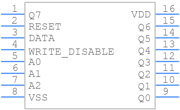 CD4099BNSR - Texas Instruments - PCB symbol