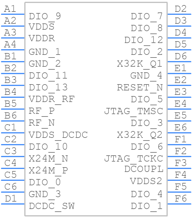 CC2640R2FYFVR - Texas Instruments - PCB symbol