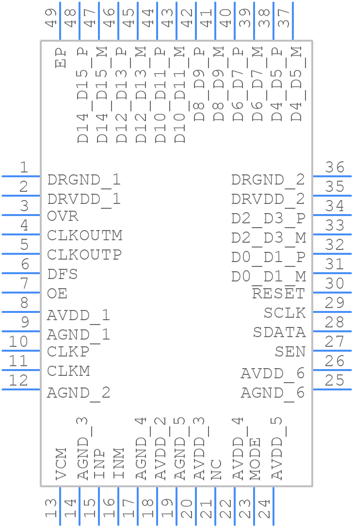 ADS5560IRGZT - Texas Instruments - PCB symbol