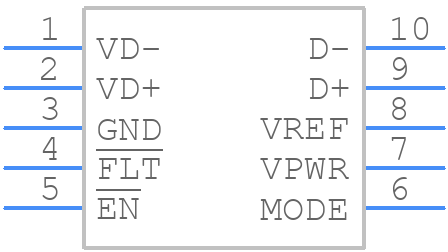 TPD2S701QDGSRQ1 - Texas Instruments - PCB symbol