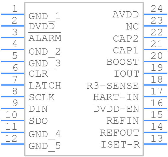 DAC7750IPWPR - Texas Instruments - PCB symbol