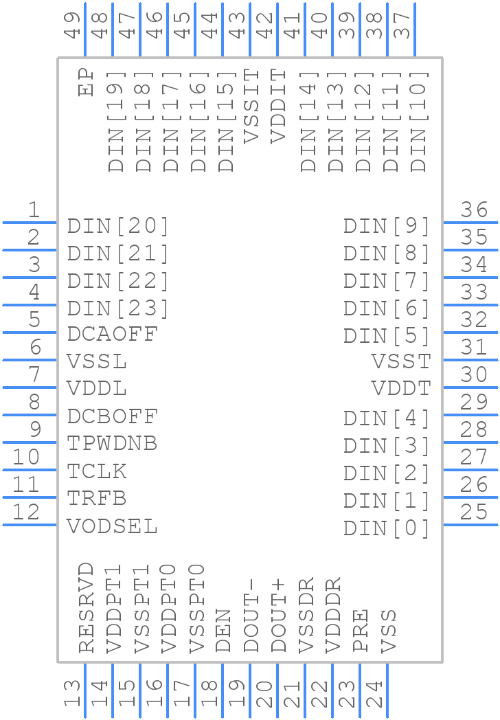 DS99R106SQX/NOPB - Texas Instruments - PCB symbol