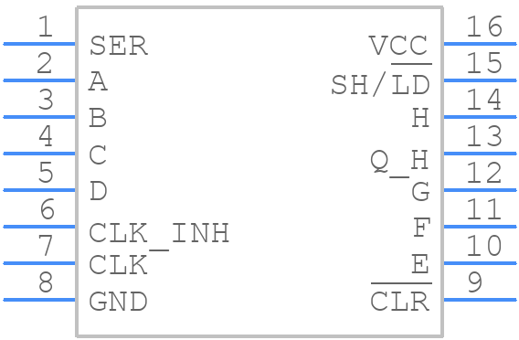 SN74ALS166DBR - Texas Instruments - PCB symbol
