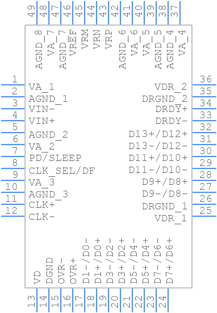 ADC14V155CISQ/NOPB - Texas Instruments - PCB symbol