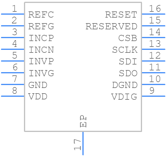 LMP92064SD/NOPB - Texas Instruments - PCB symbol