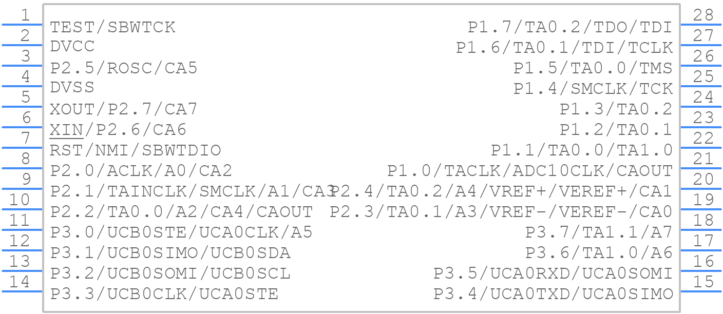 MSP430F2112TPWR - Texas Instruments - PCB symbol