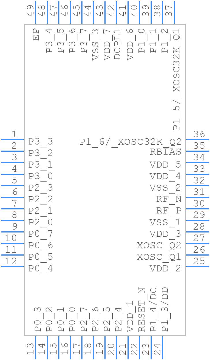 CC2545RGZR - Texas Instruments - PCB symbol