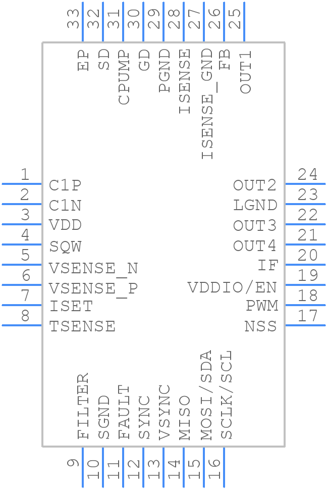 LP8860JQVFPRQ1 - Texas Instruments - PCB symbol