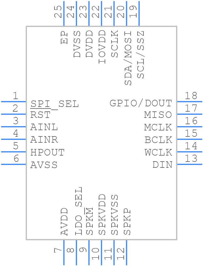 TAS2521IRGET - Texas Instruments - PCB symbol