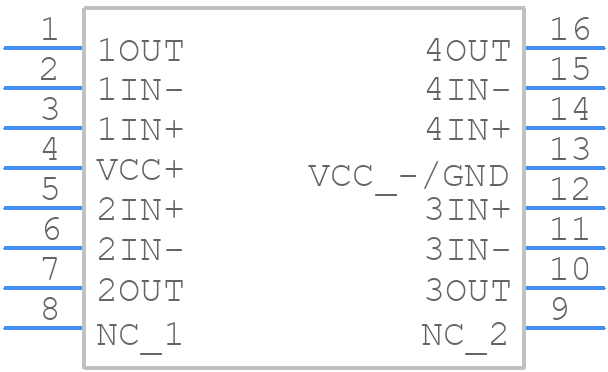 TLE2024BMDW - Texas Instruments - PCB symbol