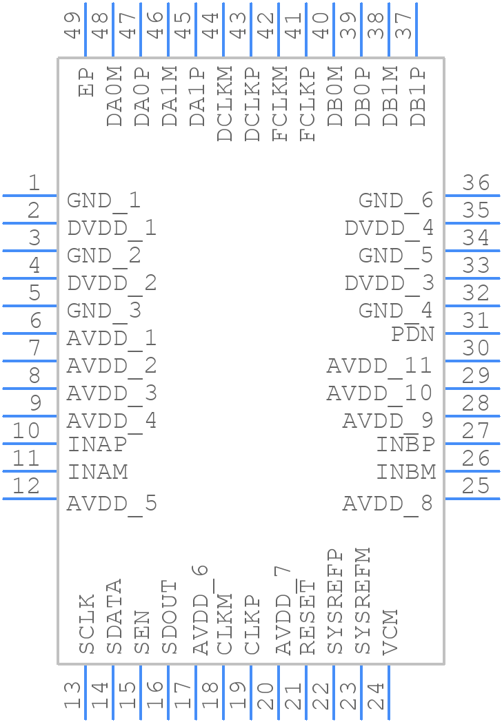 ADC3221IRGZT - Texas Instruments - PCB symbol