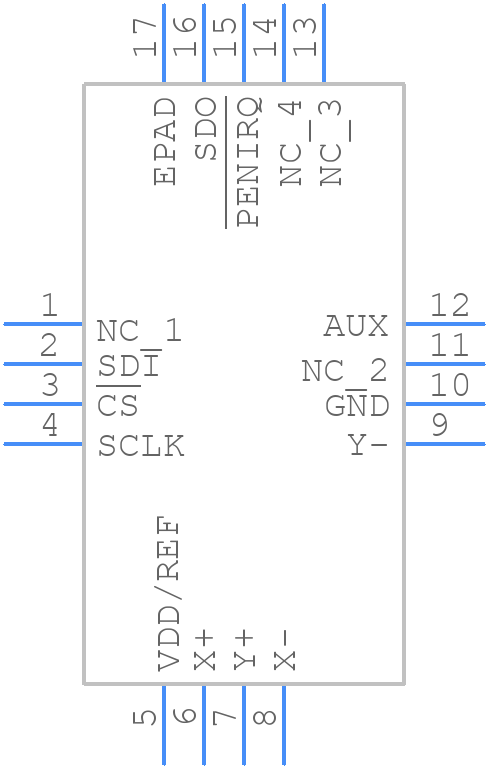 TSC2008TRGVRQ1 - Texas Instruments - PCB symbol