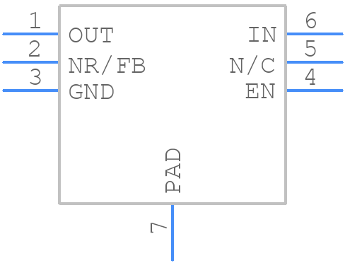 TPS7A3721DRVR - Texas Instruments - PCB symbol