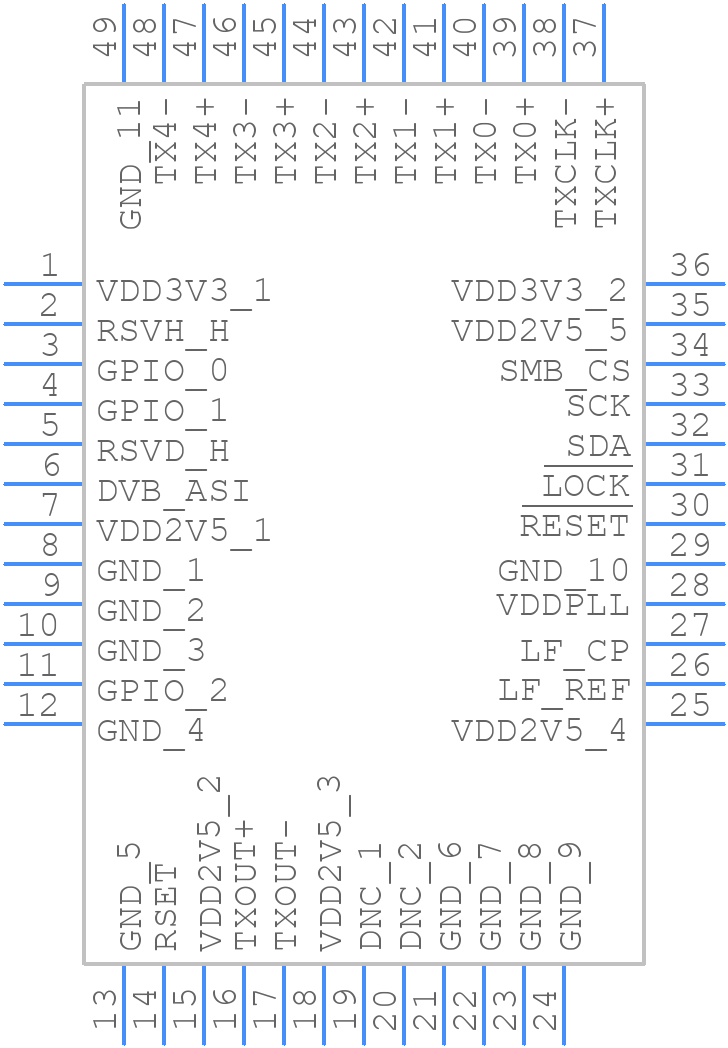 LMH0340SQ/NOPB - Texas Instruments - PCB symbol