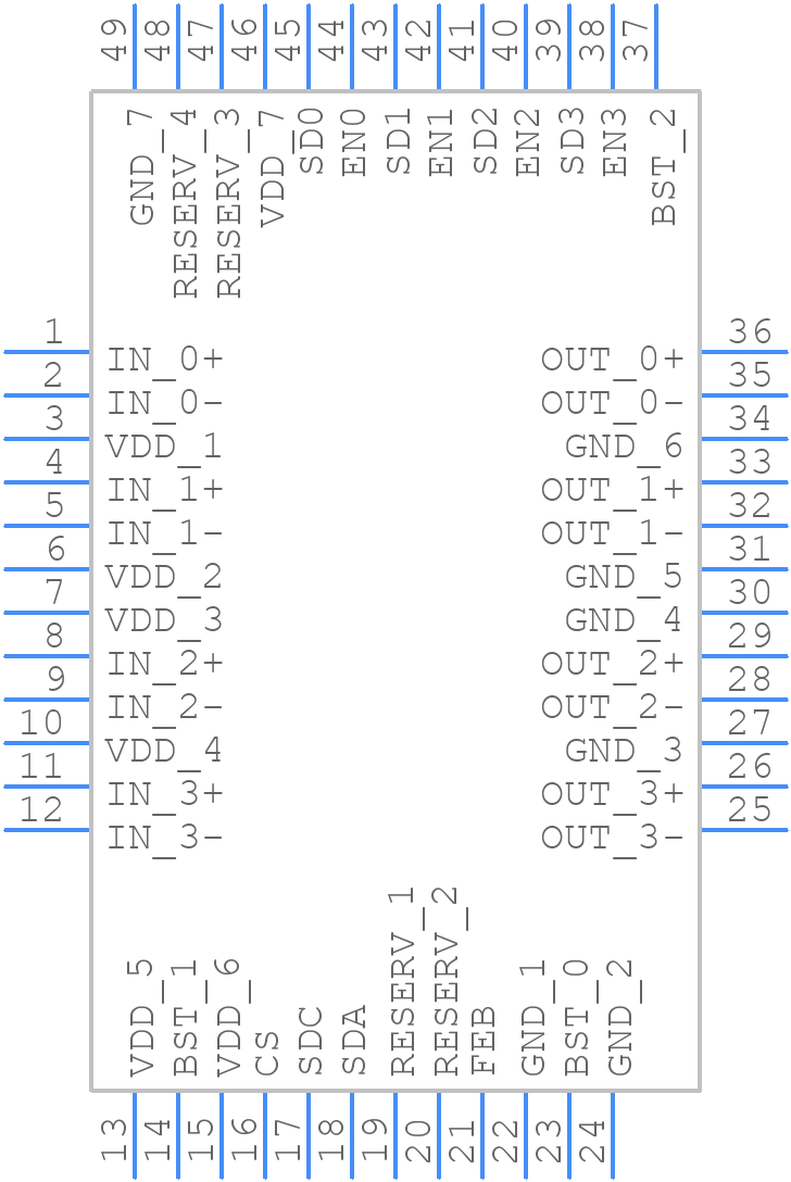 DS64EV400SQ/NOPB - Texas Instruments - PCB symbol