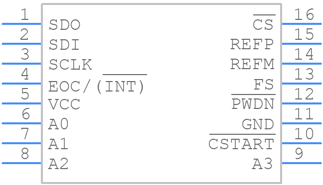 TLC2554ID - Texas Instruments - PCB symbol