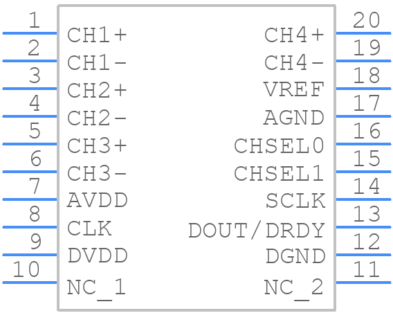ADS1254E/2K5 - Texas Instruments - PCB symbol