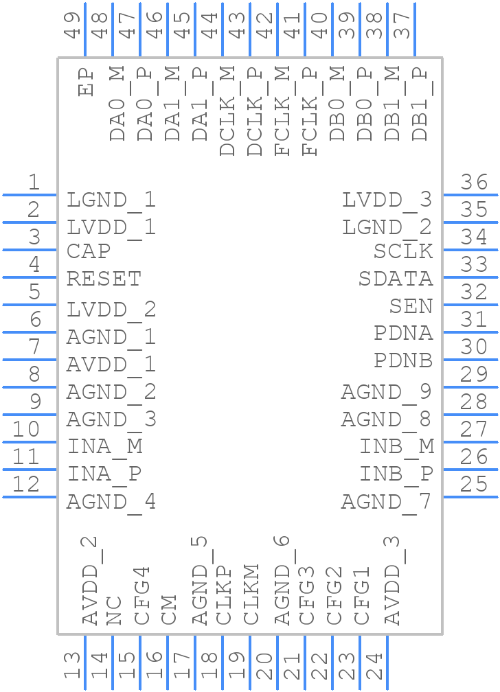 ADS6243IRGZT - Texas Instruments - PCB symbol
