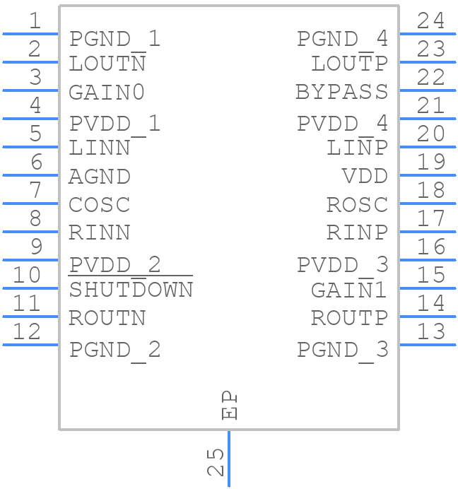 TPA2001D2PWPR - Texas Instruments - PCB symbol