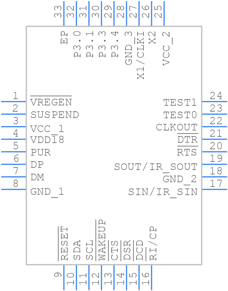 TUSB3410IRHB - Texas Instruments - PCB symbol