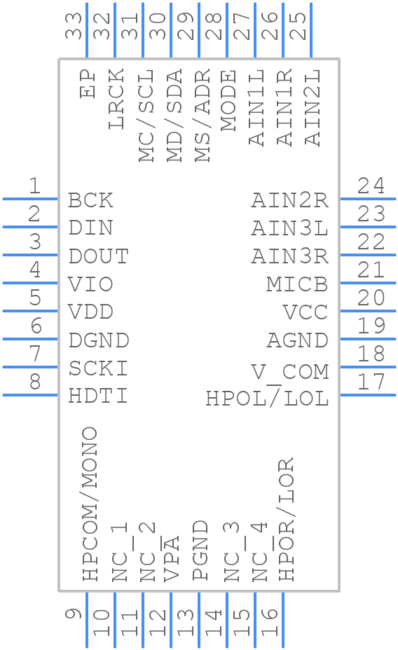 PCM3794ARHBT - Texas Instruments - PCB symbol